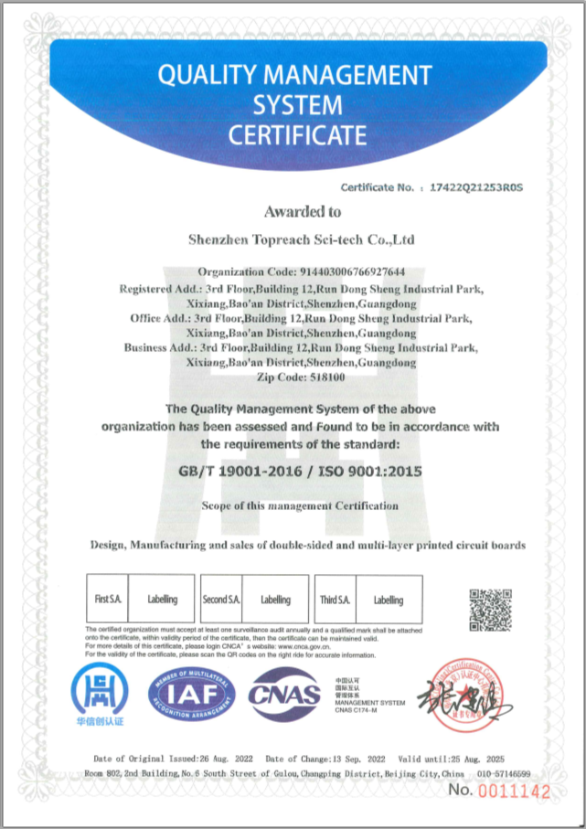 ISO 9001 2015